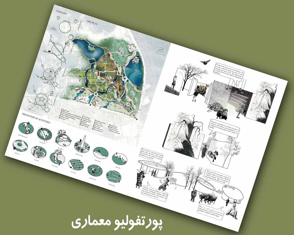 پورتفولیو معماری